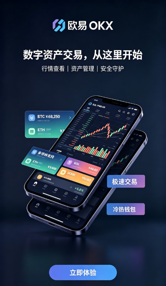 欧交易所app官方网站充值与买入操作步骤